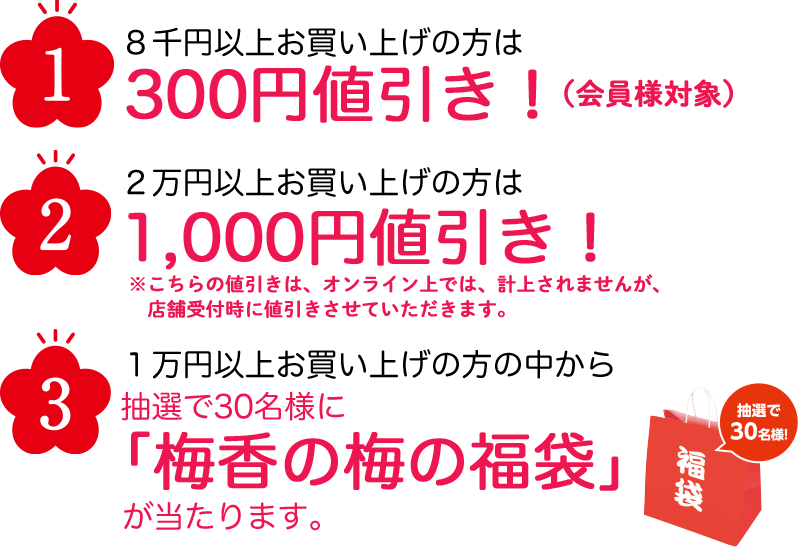 1.8千円以上お買い上げの方は500円値引き！2.2万円以上お買い上げの方は1,000円値引き！3.1万円以上お買い上げの方の中から抽選で30名様に「梅香の梅福袋」が当たります。